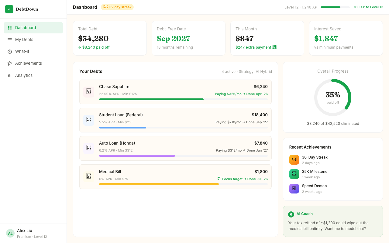 DebtDown dashboard showing debt overview, payment progress, and achievement badges
